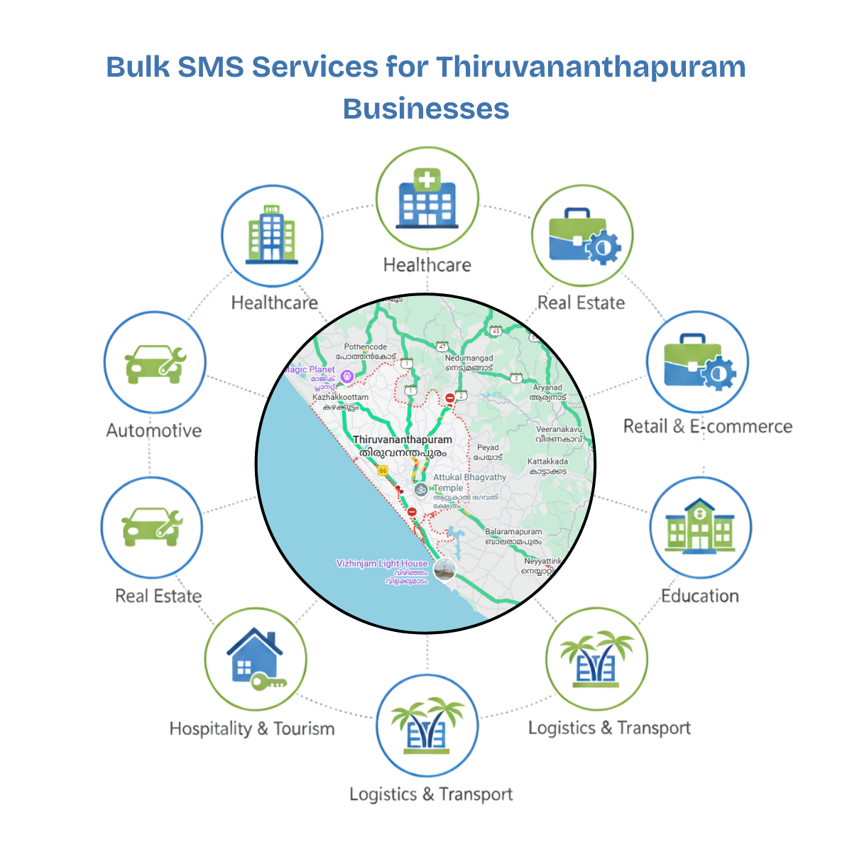 Best Bulk SMS Provider Thiruvananthapuram